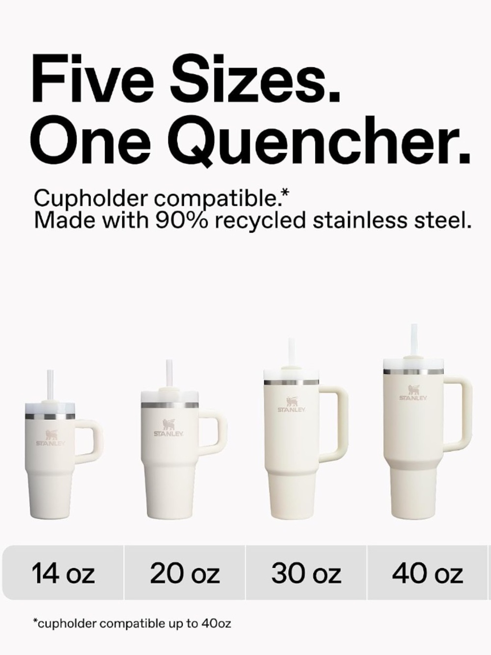 NEW Stanley Quencher 40 oz Tumbler - Splash - Picture 13 of 13